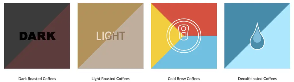 coffee subscription options